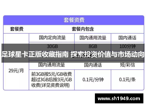 足球星卡正版收藏指南 探索投资价值与市场动向