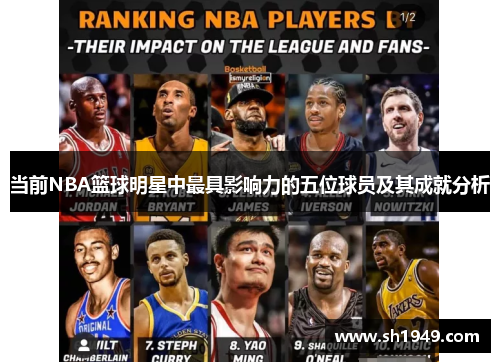 当前NBA篮球明星中最具影响力的五位球员及其成就分析